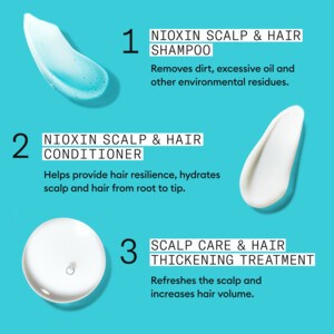 Nioxin System 3 Trial Kit - 33.49 euro