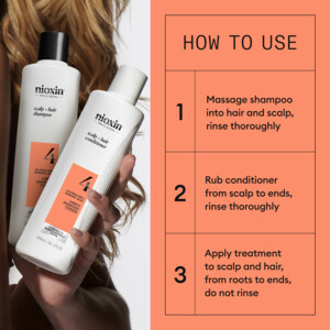 Nioxin System 4 Loyalty Kit - 35.95 euro