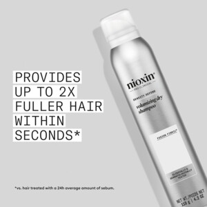 Nioxin Volumizing  Droogshampoo - 20.85 euro