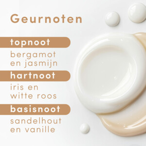 Dove Verzorgende Douchegel Nourishing Silk - 12.99 euro