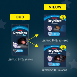 3x Huggies Absorberende Luierbroekjes Boy 13+ jaar - 21.2 euro