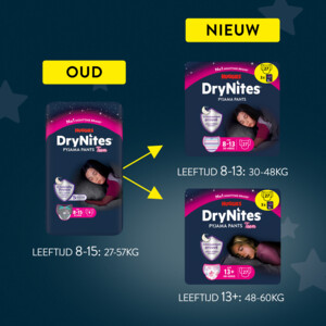 3x Huggies Absorberende Luierbroekjes Girl 13+ jaar - 21.99 euro