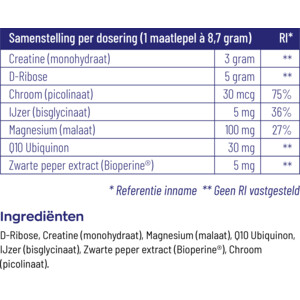 Vitakruid Elite Creatine Complex - 29.65 euro
