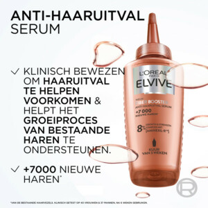 6x L'Oréal Elvive Fiber Booster Anti-Haaruitval Serum - 66.99 euro