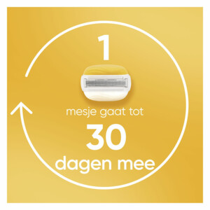 Gillette Venus Scheermesjes Comfortglide Coconut - 46.99 euro