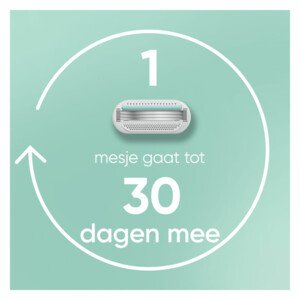 Gillette Venus Scheermesjes Smooth Sensitive - 20.99 euro