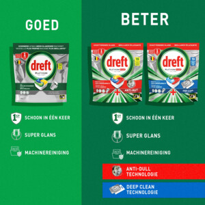 Dreft Vaatwastabletten Platinum Plus All In One Citroen - 10.99 euro