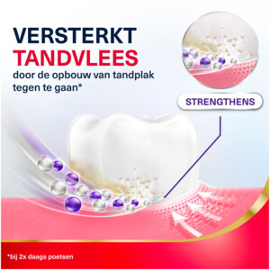 Parodontax Tandpasta Strenghten & Protect Fresh Mint - 5.09 euro