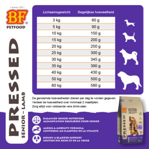 BF Petfood Geperst Hondenvoer Senior 5 kg