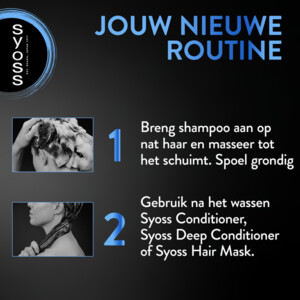 Syoss Volume Shampoo - 7.49 euro