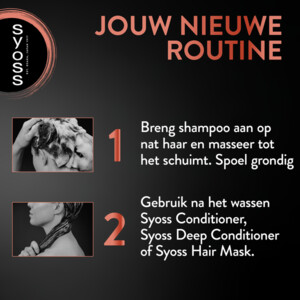 6x Syoss Men Power Shampoo - 25.29 euro