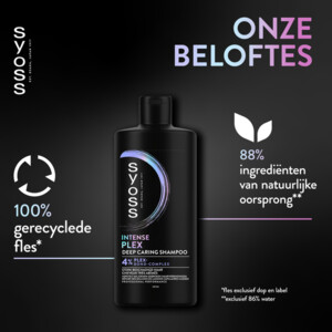 Syoss Plex Shampoo - 4.75 euro