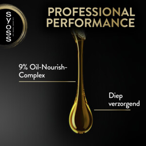 Syoss Oleo Conditioner - 6.75 euro
