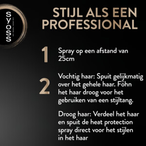 6x Syoss Keratin Heatprotection Spray - 32.49 euro