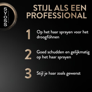 Syoss Keratin & Volume Heatprotection Spray - 4.49 euro