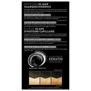 Syoss Baseline Haarverf 13-0 Ultra Plus Lightener - 8.49 euro