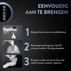 Syoss Baseline Haarverf 5-95 Cool Lichtbruin - 15.29 euro