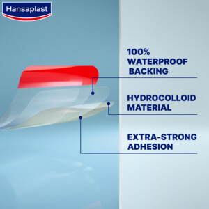 Hansaplast Second Skin Protection - 5.75 euro
