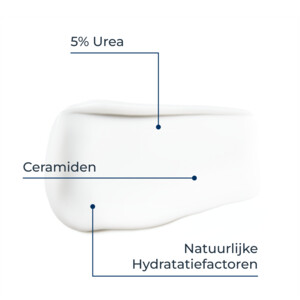 Eucerin UreaRepair Gezichtscrème 5% Urea - 27.99 euro