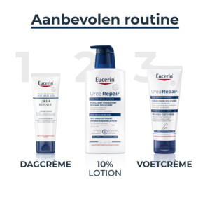 Eucerin UreaRepair Gezichtscrème 5% Urea - 27.99 euro