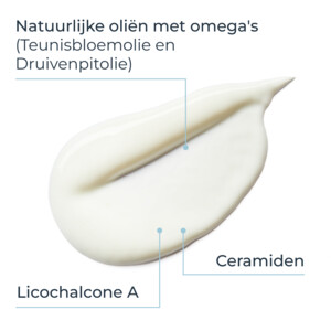 Eucerin AtopiControl Kalmerende Bodylotion - 29.99 euro