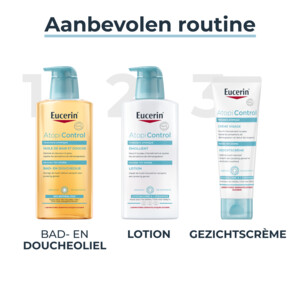 Eucerin AtopiControl Kalmerende Bodylotion - 29.99 euro