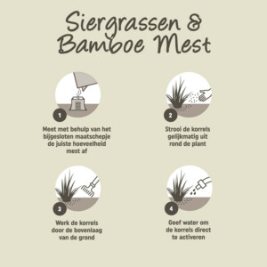 Pokon Siergrassen & Bamboe Mest - 7.59 euro