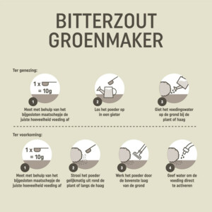 Pokon Bitterzout Groenmaker - 9.45 euro