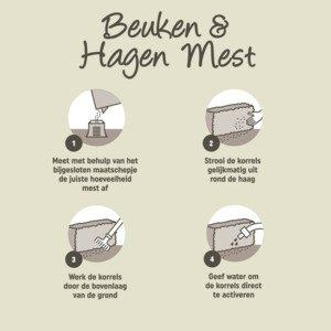 Pokon Beuken & Hagen Mest - 39.89 euro