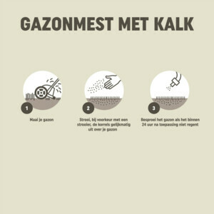 Pokon Gazonmest met Kalk voor 250 m² - 41.19 euro
