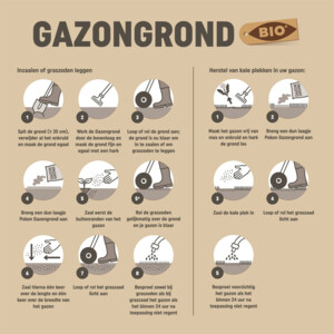 Pokon Bio Gazongrond - 8.15 euro