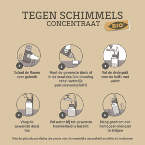 Pokon Tegen Schimmels Concentraat - 13.06 euro