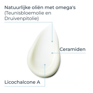 3x Eucerin Atopicontrol Kalmerende Gezichtscrème - 76.41 euro