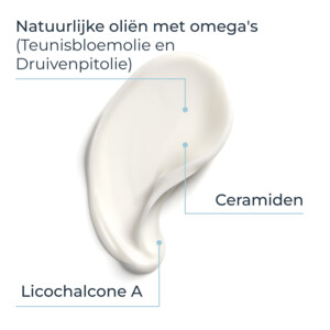 Eucerin AtopiControl Balsem - 29.49 euro