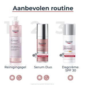 Eucerin Anti-Pigment Reinigingsgel - 24.39 euro