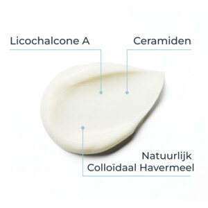 3x Eucerin AtopiControl Handcrème - 25.36 euro