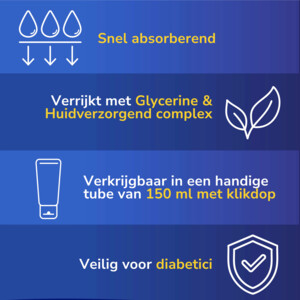 Dr. Scholl's Voetcrème Dagelijkse Hydratatie - 9.25 euro