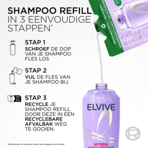 L'Oréal Elvive Hydra Hyaluronic Shampoo Refill - 5.99 euro