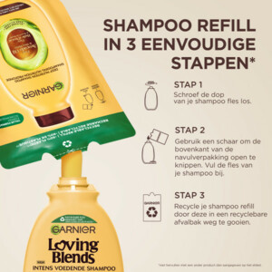 6x Garnier Loving Blends Avocado Olie en Shea Boter Shampoo Refill - 16.16 euro