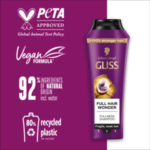 12x Gliss Shampoo Full Hair Wonder - 39.51 euro