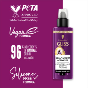 3x Gliss Hoofdhuid Serum Full Hair Wonder - 29.23 euro