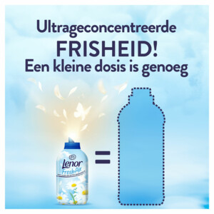 Lenor Wasverzachter Fresh Air Sensitive 36 Wasbeurten - 8.19 euro