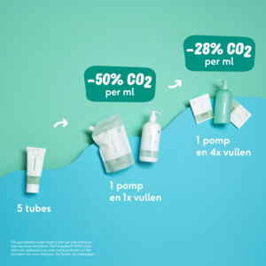 Naif Baby & Kids Shampoo Navulpoeder - 8.49 euro