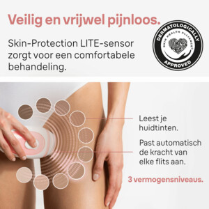 Braun IPL Silk-expert Mini PL1124 - 251.99 euro
