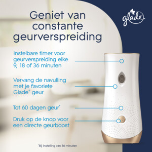 Glade Automatic Spray Navulling Refreshing Air tegen Huisdierengeurtjes - 6.19 euro
