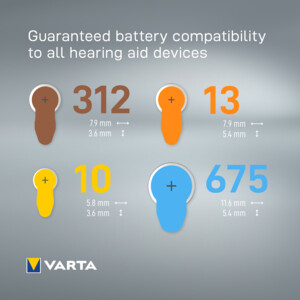 2x Varta Gehoorbatterij Gehoorapparaat 312 Blister - 6.46 euro