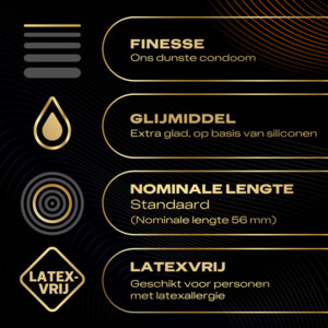 Durex Condooms Intensity - 13.65 euro