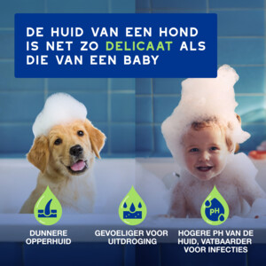 2x DOUXO SPA Hondenshampoo Puppy - 21.33 euro