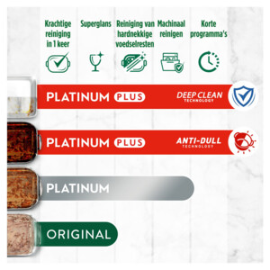 Dreft Vaatwastabletten Platinum Plus All In One - 19.55 euro