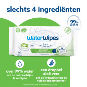 WaterWipes Baby Hydrating Clean Billendoekjes - 47.15 euro